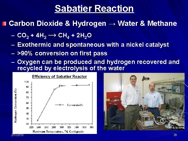 Sabatier Reaction Carbon Dioxide & Hydrogen → Water & Methane – – CO 2