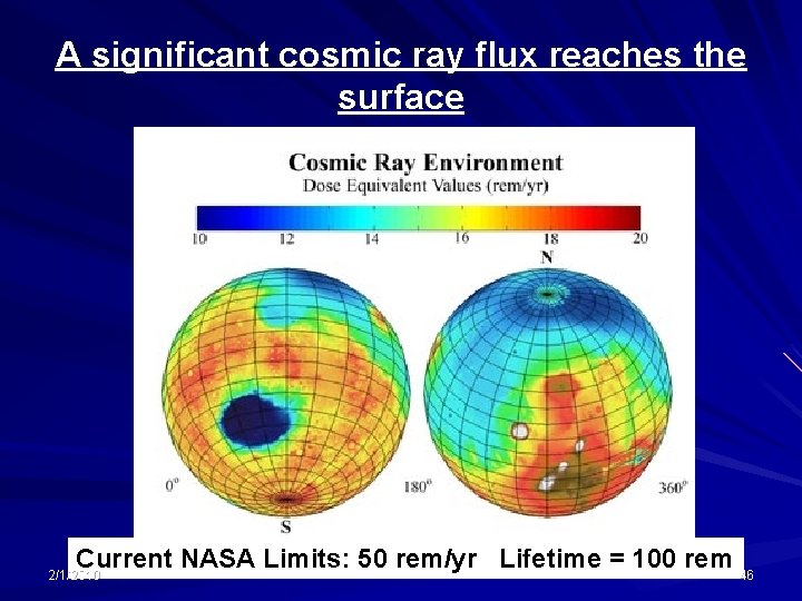 A significant cosmic ray flux reaches the surface Current NASA Limits: 50 rem/yr Lifetime