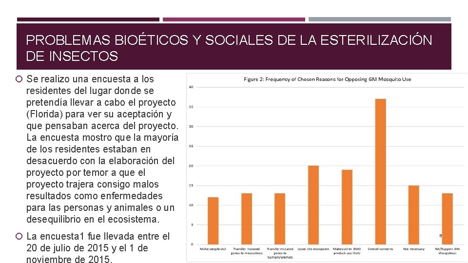 PROBLEMAS BIOÉTICOS Y SOCIALES DE LA ESTERILIZACIÓN DE INSECTOS Se realizo una encuesta a