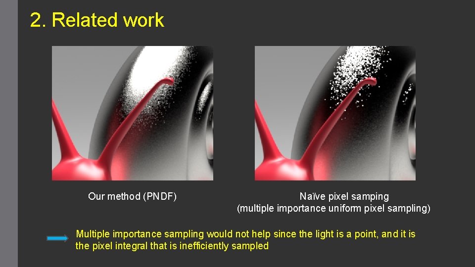 2. Related work Our method (PNDF) Naïve pixel samping (multiple importance uniform pixel sampling)