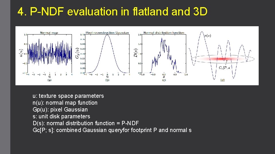 4. P-NDF evaluation in flatland 3 D u: texture space parameters n(u): normal map