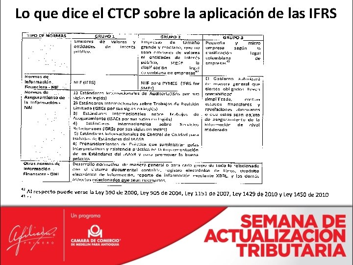 Lo que dice el CTCP sobre la aplicación de las IFRS 