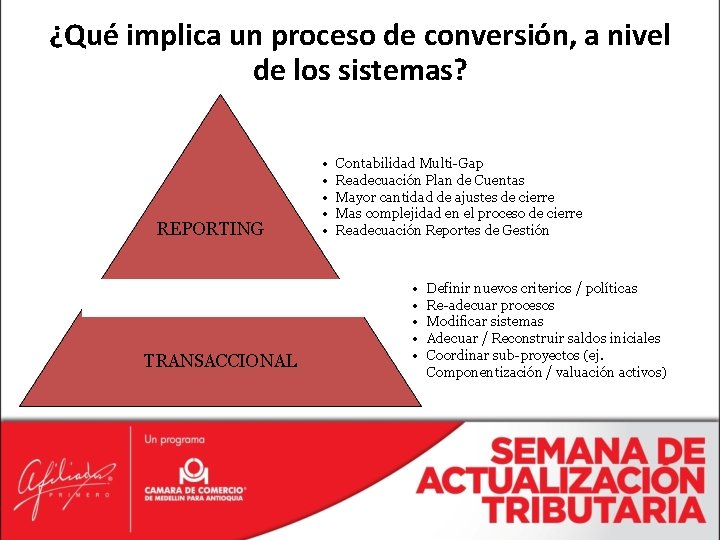 ¿Qué implica un proceso de conversión, a nivel de los sistemas? REPORTING TRANSACCIONAL •