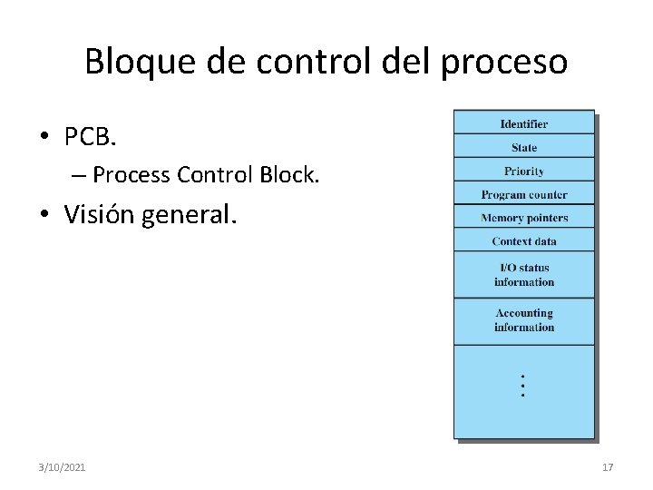 Bloque de control del proceso • PCB. – Process Control Block. • Visión general. Bloque de control del proceso • PCB. – Process Control Block. • Visión general.