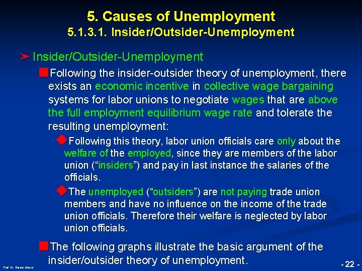 5. Causes of Unemployment 5. 1. 3. 1. Insider/Outsider-Unemployment ➤ Insider/Outsider-Unemployment ■Following the insider-outsider