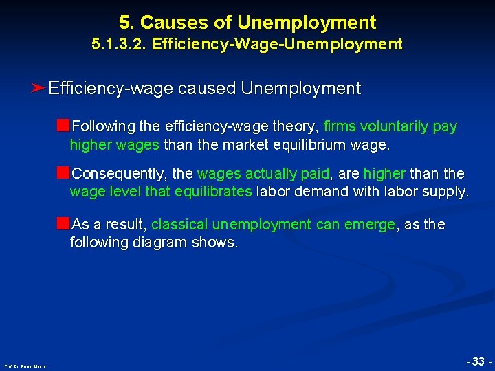 5. Causes of Unemployment 5. 1. 3. 2. Efficiency-Wage-Unemployment ➤Efficiency-wage caused Unemployment ■Following the