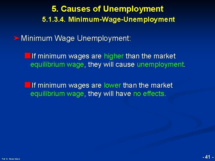5. Causes of Unemployment 5. 1. 3. 4. Minimum-Wage-Unemployment ➤Minimum Wage Unemployment: ■If minimum