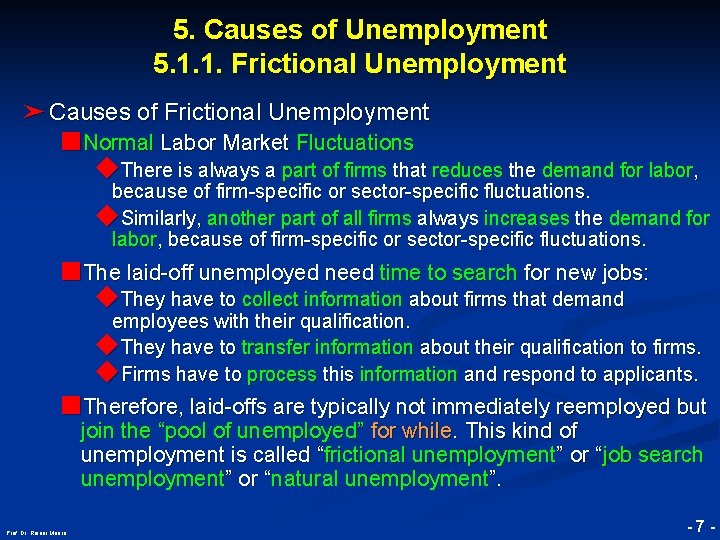 5. Causes of Unemployment 5. 1. 1. Frictional Unemployment ➤ Causes of Frictional Unemployment