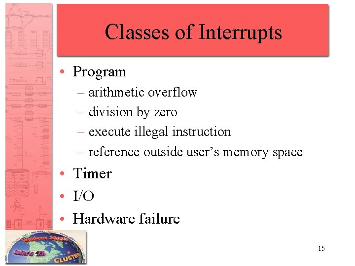 Classes of Interrupts • Program – arithmetic overflow – division by zero – execute