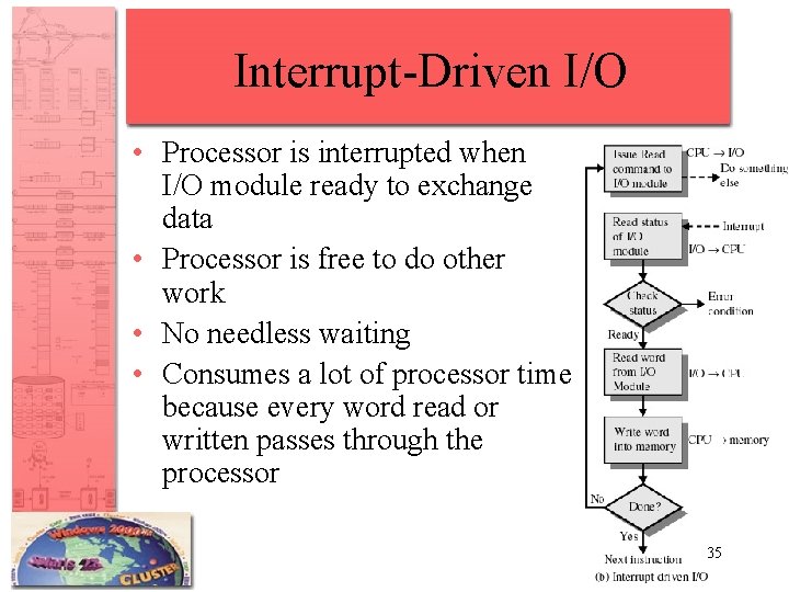 Interrupt-Driven I/O • Processor is interrupted when I/O module ready to exchange data •