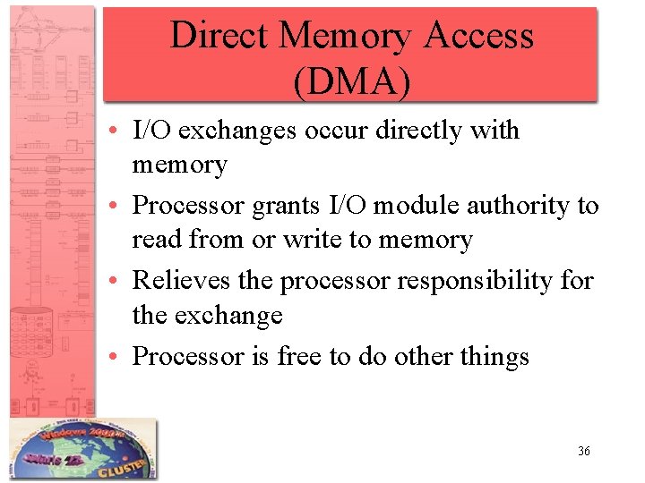 Direct Memory Access (DMA) • I/O exchanges occur directly with memory • Processor grants