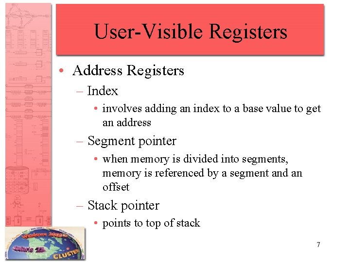 User-Visible Registers • Address Registers – Index • involves adding an index to a