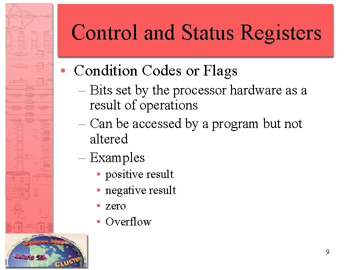 Control and Status Registers • Condition Codes or Flags – Bits set by the