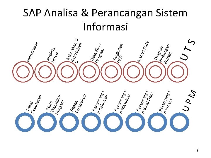 UP M Per n P ancan ros es ga Per n B ancan ass