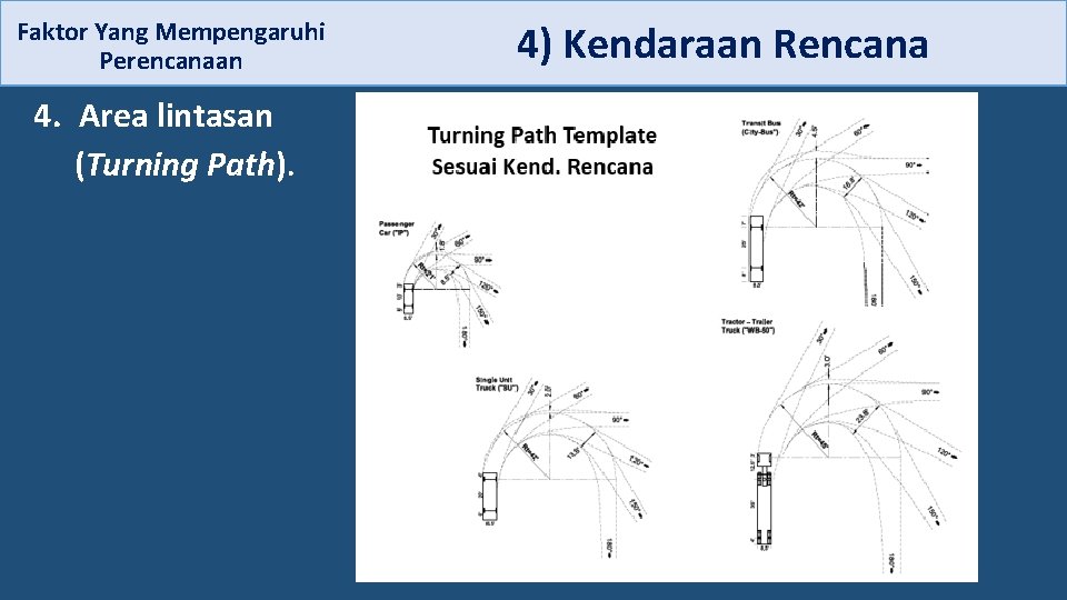  4) Kendaraan Rencana Faktor Yang Mempengaruhi Perencanaan 4. Area lintasan (Turning Path). 