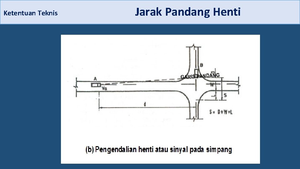 Ketentuan Teknis Jarak Pandang Henti 