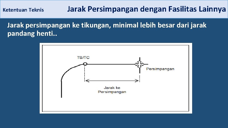 Ketentuan Teknis Jarak Persimpangan dengan Fasilitas Lainnya Jarak persimpangan ke tikungan, minimal lebih besar