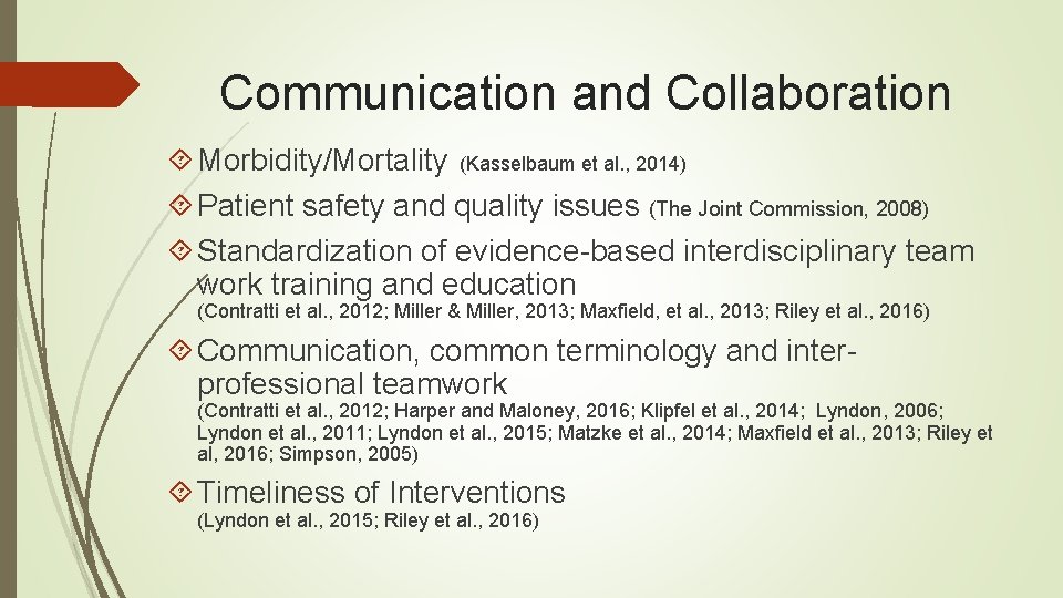 Communication and Collaboration Morbidity/Mortality (Kasselbaum et al. , 2014) Patient safety and quality issues