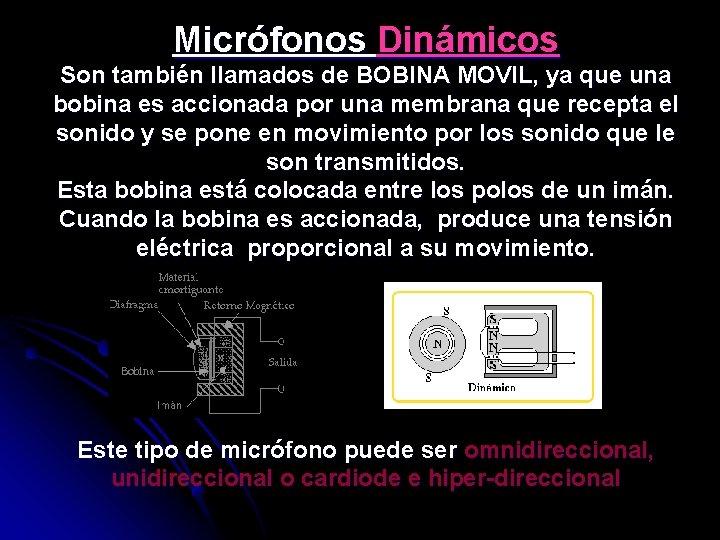 Micrófonos Dinámicos Son también llamados de BOBINA MOVIL, ya que una bobina es accionada