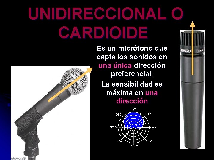  UNIDIRECCIONAL O CARDIOIDE Es un micrófono que capta los sonidos en una única