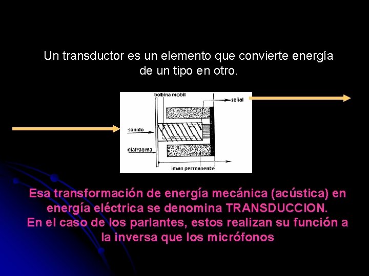 Un transductor es un elemento que convierte energía de un tipo en otro. Esa