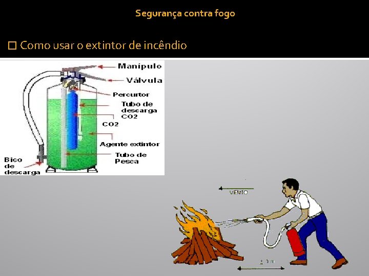 Segurança contra fogo � Como usar o extintor de incêndio 