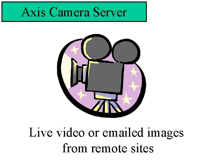 Axis Camera Server Live video or emailed images from remote sites 