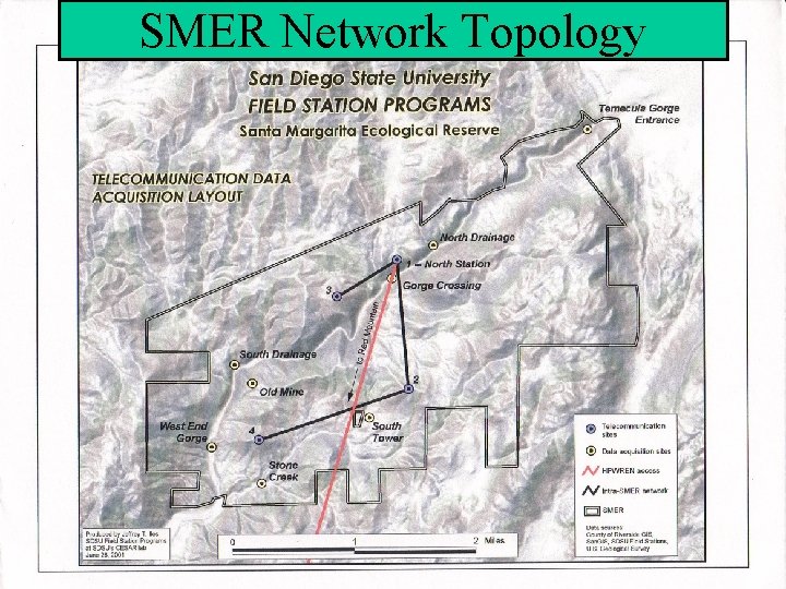 SMER Network Topology 