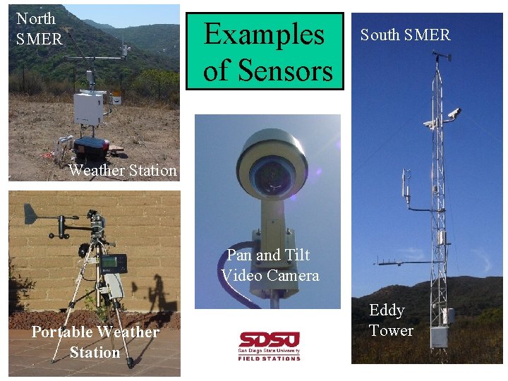 North SMER Examples of Sensors South SMER Weather Station Pan and Tilt Video Camera