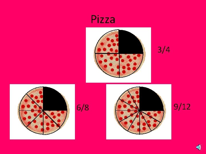 Pizza 3/4 6/8 9/12 