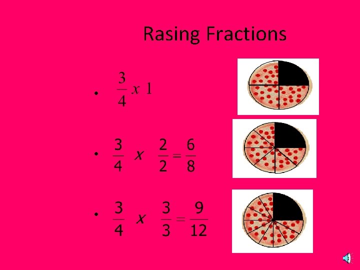 Rasing Fractions • • • 