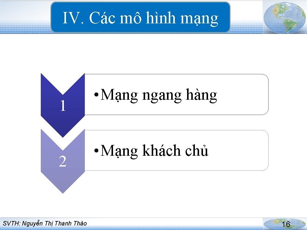 IV. Các mô hình mạng 1 2 SVTH: Nguyễn Thị Thanh Thảo • Mạng