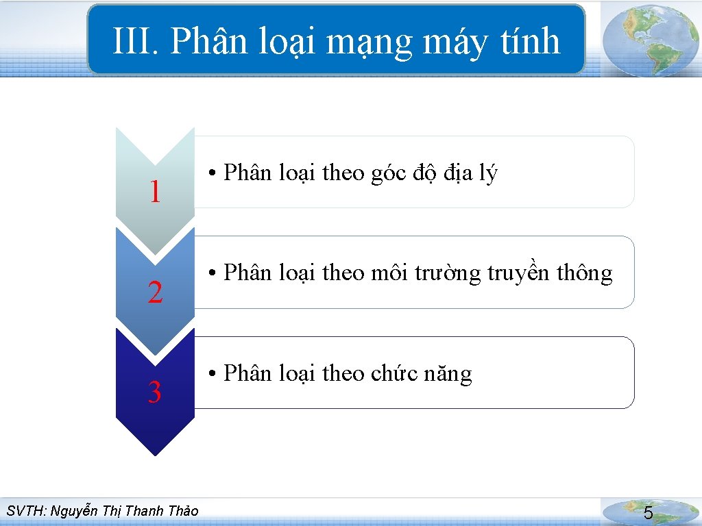 III. Phân loại mạng máy tính 1 2 3 SVTH: Nguyễn Thị Thanh Thảo