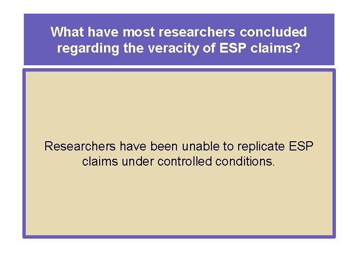 What have most researchers concluded regarding the veracity of ESP claims? Researchers have been