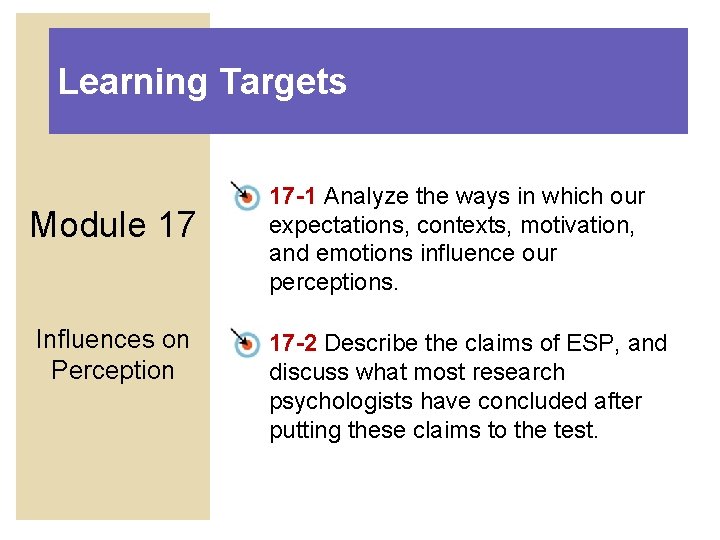 Learning Targets Module 17 Influences on Perception 17 -1 Analyze the ways in which