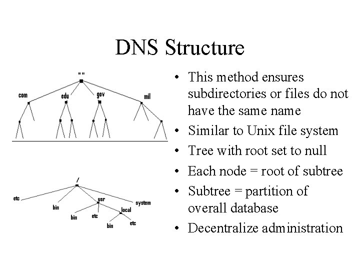 DNS Structure • This method ensures subdirectories or files do not have the same