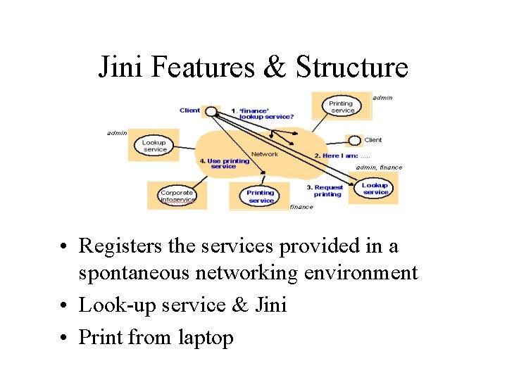 Jini Features & Structure • Registers the services provided in a spontaneous networking environment