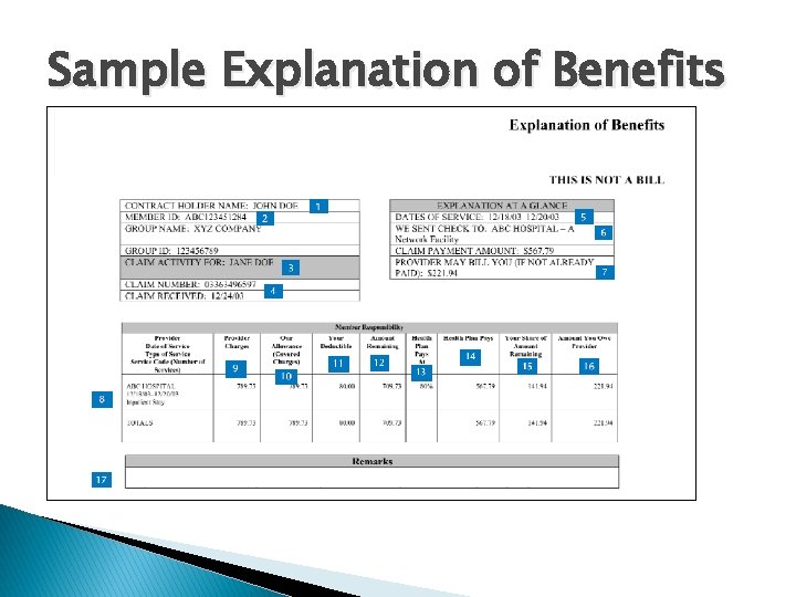 Sample Explanation of Benefits 