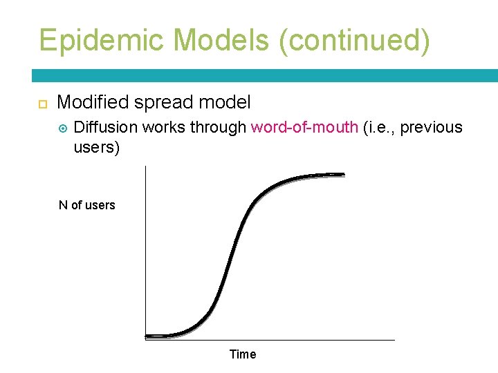 Epidemic Models (continued) Modified spread model Diffusion works through word-of-mouth (i. e. , previous