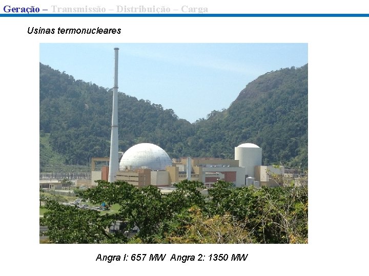 Geração – Transmissão – Distribuição – Carga Usinas termonucleares Angra I: 657 MW Angra