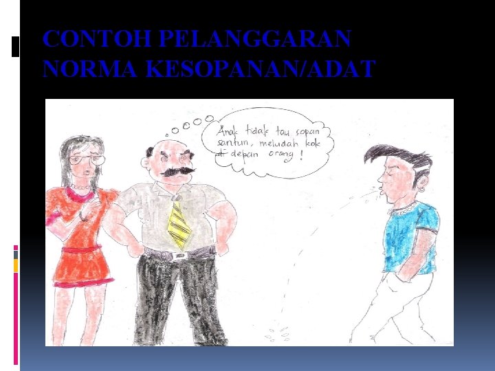 CONTOH PELANGGARAN NORMA KESOPANAN/ADAT 