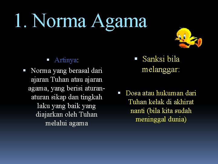 1. Norma Agama Artinya: Norma yang berasal dari ajaran Tuhan atau ajaran agama, yang