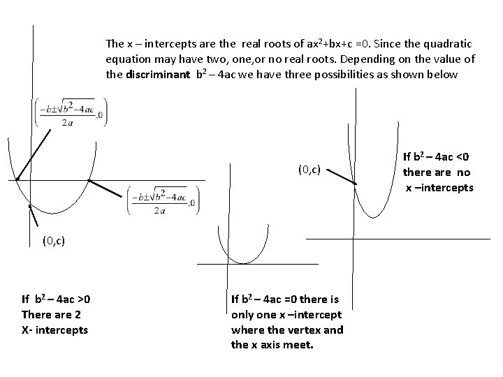 The x – intercepts are the real roots of ax 2+bx+c =0. Since the