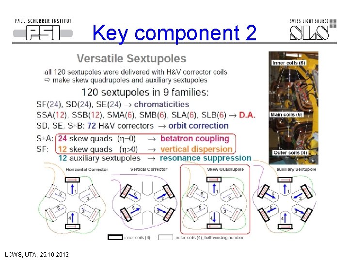 Key component 2 LCWS, UTA, 25. 10. 2012 