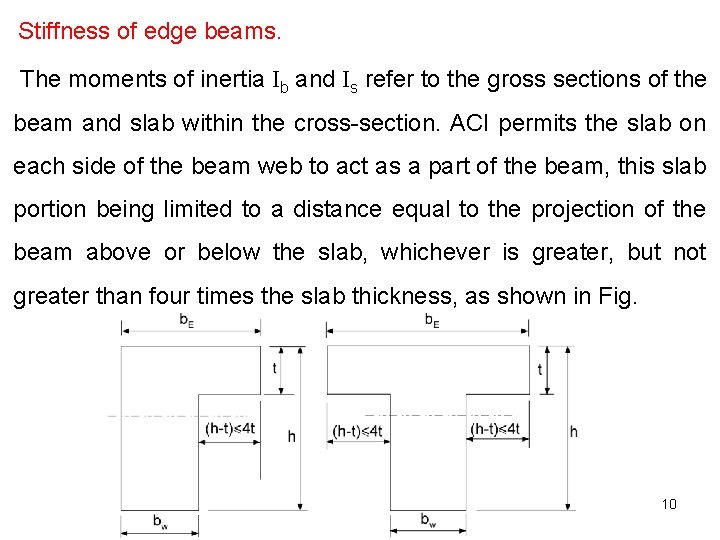 Stiffness of edge beams. The moments of inertia Ib and Is refer to the