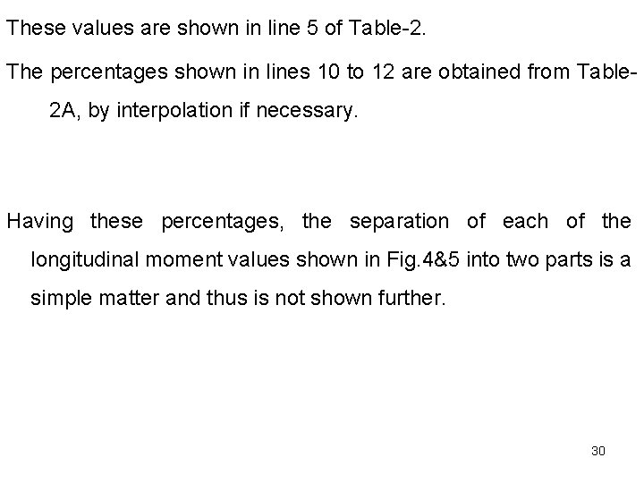 These values are shown in line 5 of Table-2. The percentages shown in lines