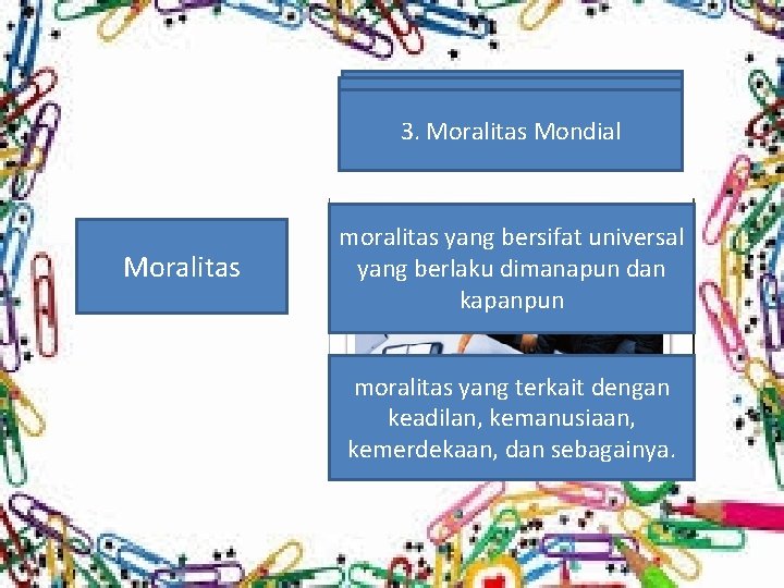 1. 2. Moralitas. Individu Sosial 3. Moralitas Mondial Moralitas moralitas yang bersifat universal yang