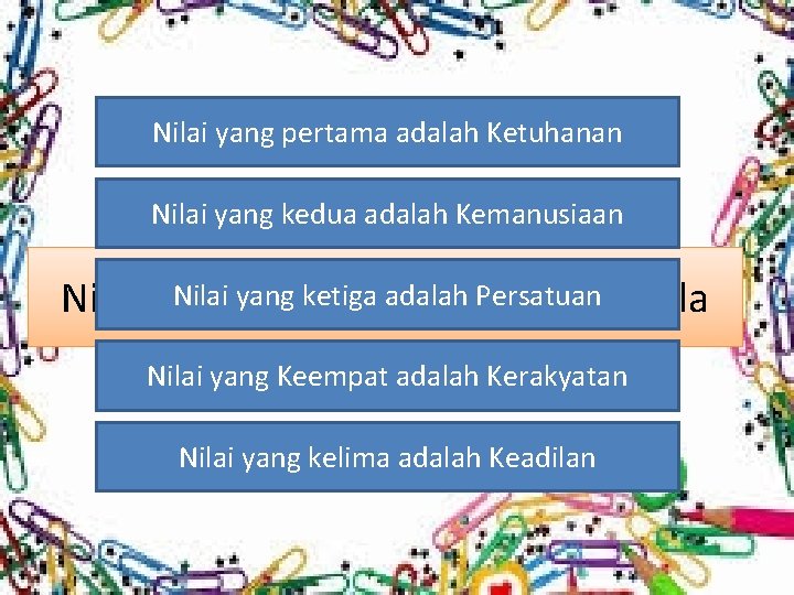 Nilai yang pertama adalah Ketuhanan Nilai yang kedua adalah Kemanusiaan Nilai yang ketiga adalah