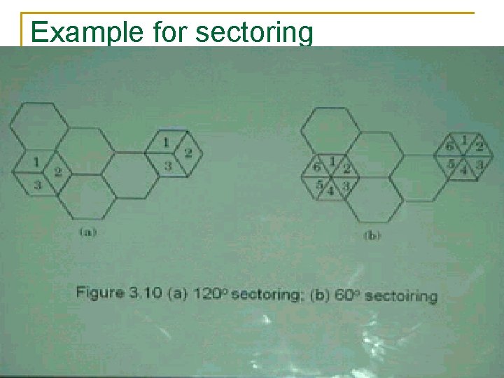 Example for sectoring 