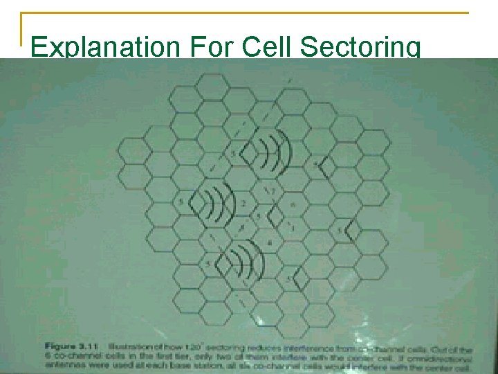 Explanation For Cell Sectoring 